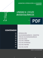 Unidad 4. Ciclos Biogeoquímicos