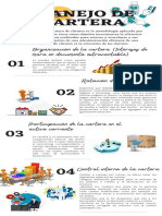 Infografia 3.3.6