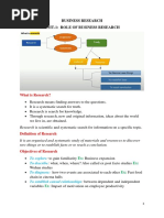 Business Research Method