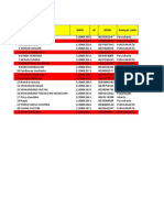 Data Akm Siwa Apat