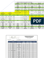 Requisicion Produccion del 22 al 28 de Julio del 2021