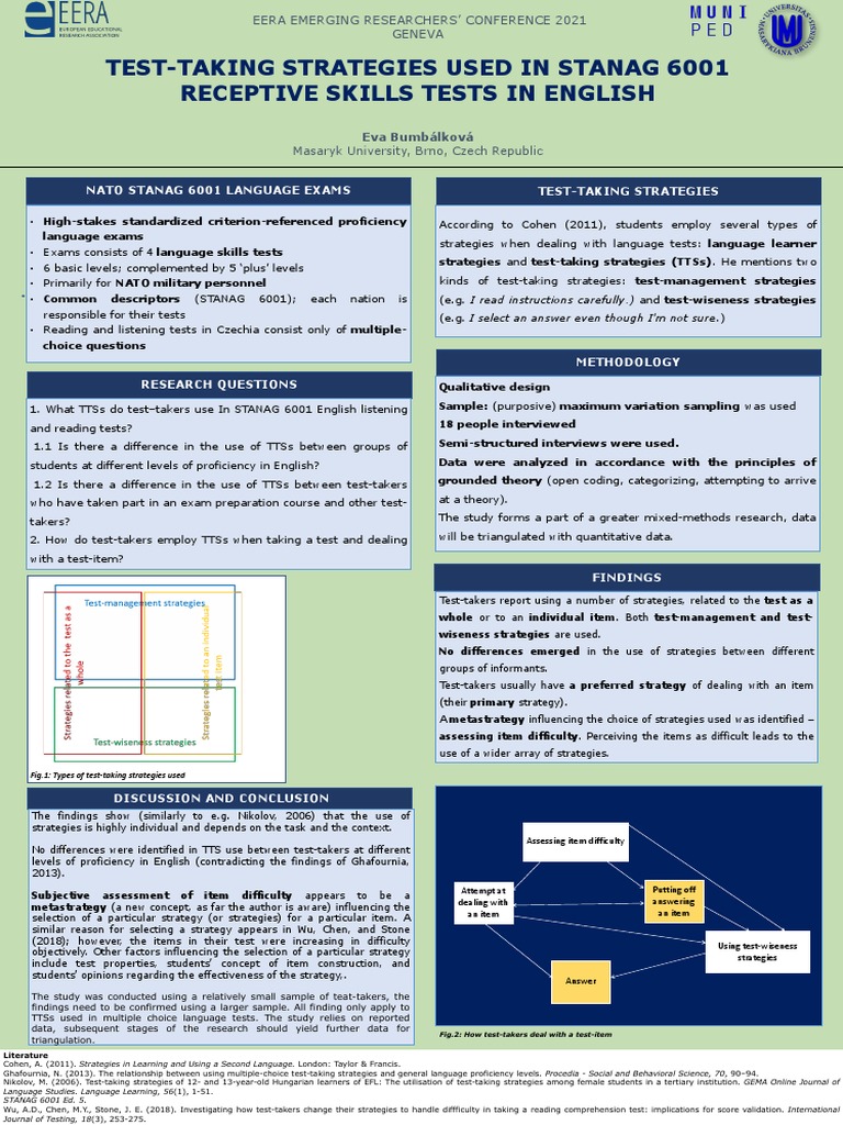 ECER ERC 2021 Test-Taking Strategies Used in STANAG 6001 Receptive ...