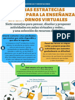 Estrategias Docentes para La Enseñanza en Entornos Virtuales - Consejos y Sugerencias