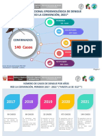 S.S. - DENGUE 2021 (SE 12) Al 23.03.2021