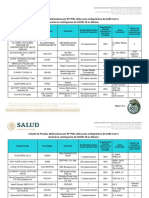 Listado de Pruebas Moleculares Tiles Por RT-PCR Evaluadas para El Diagn Stico de SARS-CoV-2