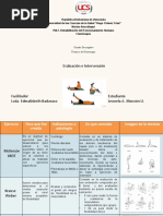 Mapa Conceptual Coordinación Intra e Intermuscular | PDF | Músculo ...