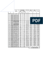 F Σ Recording C₁ C₂ Ε (N) (Mpa) (‰) Step No. Δc 10⁻³Mm Δl 10⁻³Mm Δc₁ 10⁻³Mm Δc₂ 10⁻³Mm