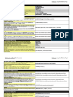 2. Funciones Optimización de Excel