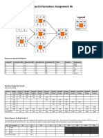 Project Information: Assignment #6: Network Diagram