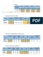 Parcial Derecho Económico