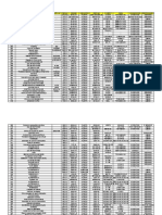 Control de almacén de repuestos usados