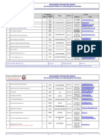 Management Procedures Manual List of Inspection Bodies For Lifting Equipment and Gears