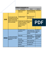 Tarea 1