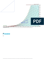 Psychrometrics 2020102400