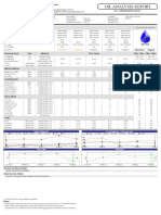 PT Petrolab Services: Test Detail