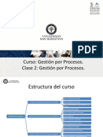 Clase 2. Gestión Por Procesos