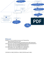 Mapa Conceptual 1