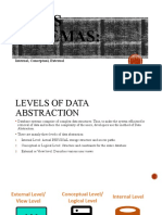 Dbms Schemas:: Internal, Conceptual, External