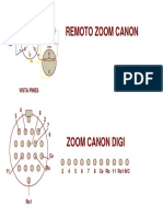 remoto zoom