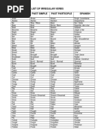 Regular and Irregular Verbs