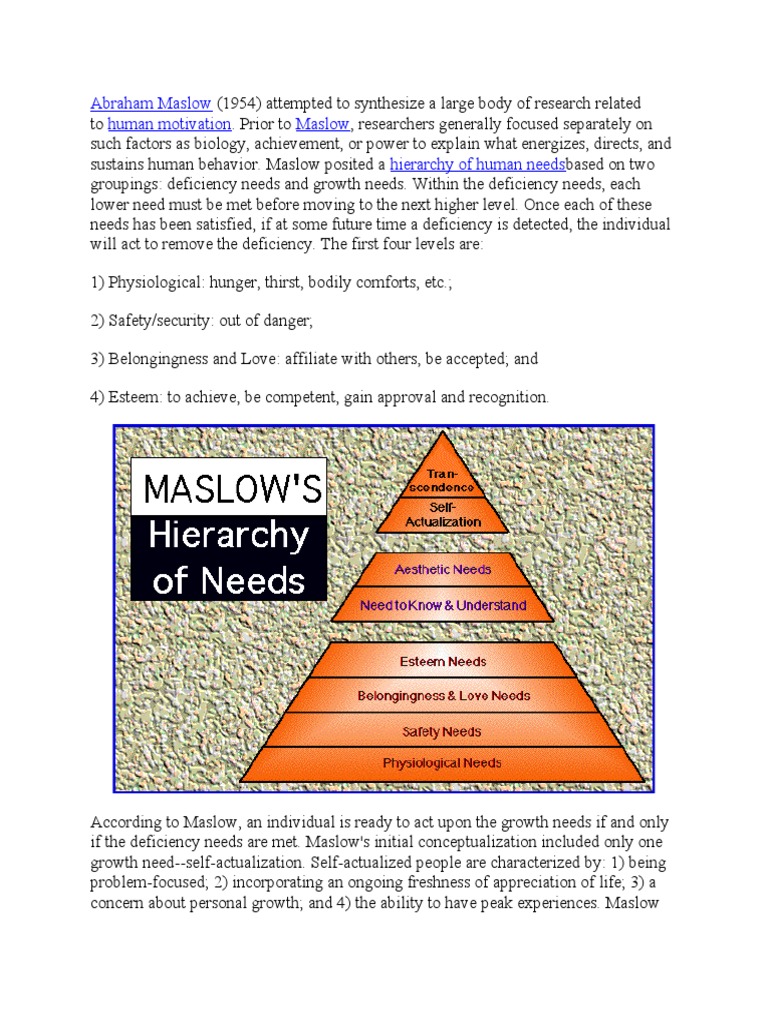 Abraham Maslow Human Motivation Maslow Hierarchy of Human Needs | PDF ...