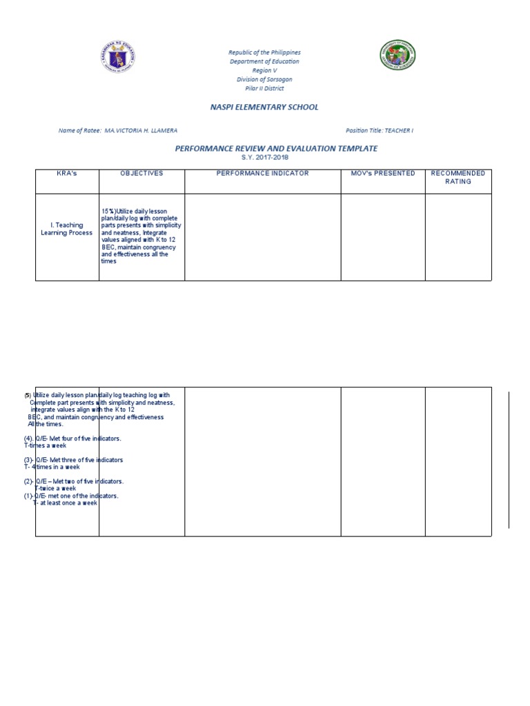 Teacher Performance Review Template | PDF | Pedagogy | Teaching