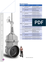 globe-check-valves-gasket details