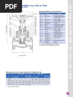 Globe Valves - ASME Class 900 & 1500: Flanged End