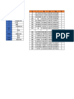 Lutfi Purnama R - 220411913 - Latihan 1 Tugas Mandiri