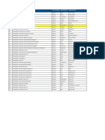 Universidades Nacionales y Fechas de Postulación a Medicina Humana