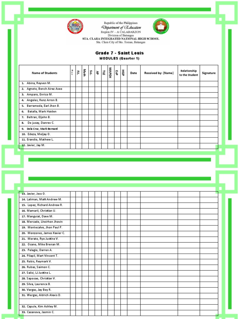 Grade 7 Student Modules and Worksheets | PDF