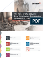 Etl Esb and Data Virtualization Technologies