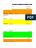 Pdfcoffee.com Calling List PDF Free