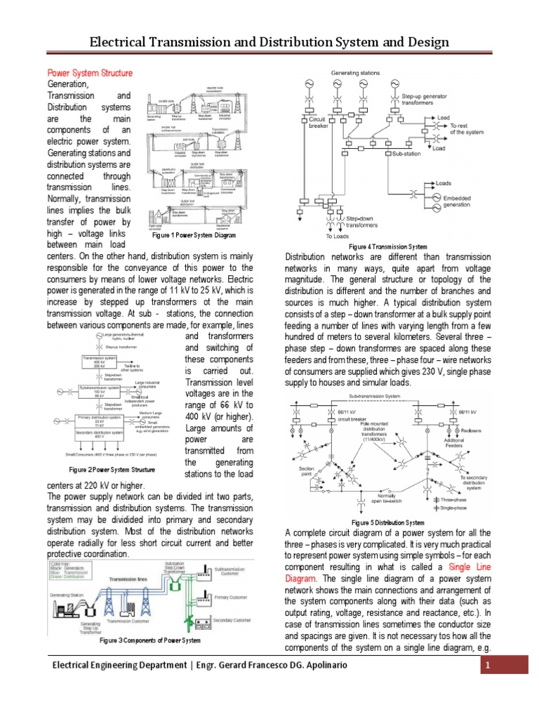 Electrical Transmission And Distribution System And Design Pdf