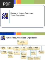 HR - Overall