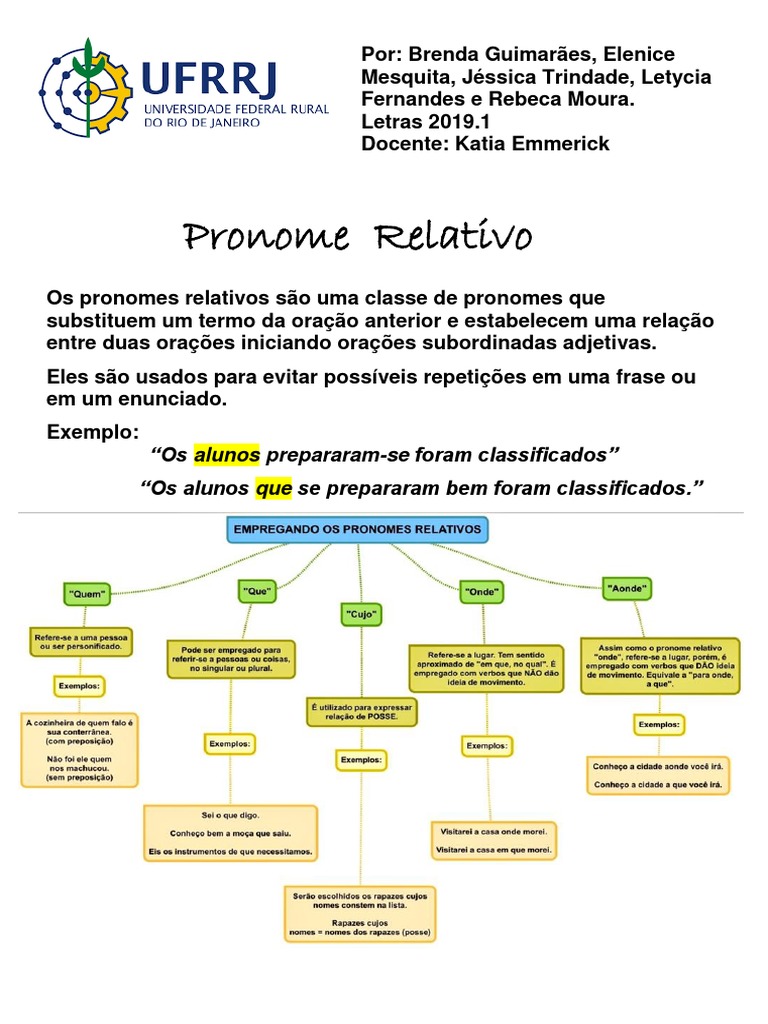 Pronomes Relativos E Suas Funções Sintáticas Exercícios Pdf