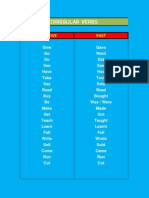 Irregular verbs list