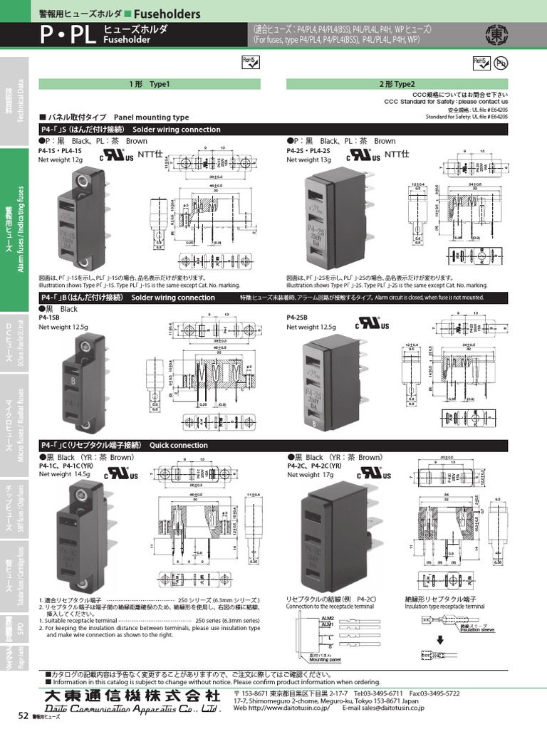 P PLH | PDF
