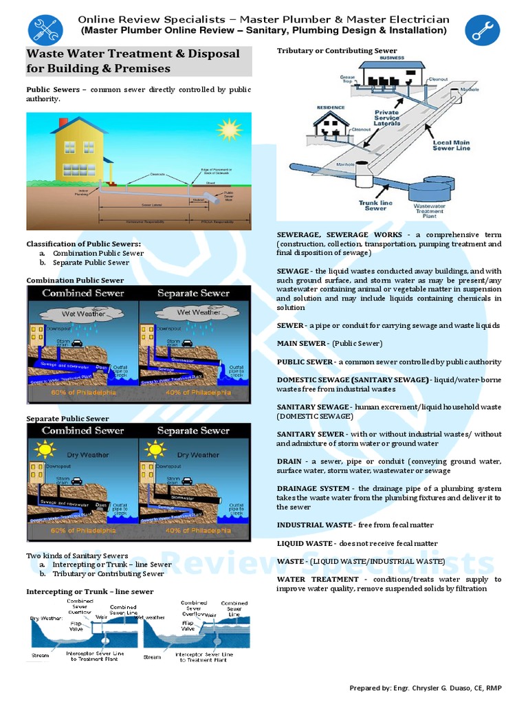 Wastewater Treatment Overview for Plumbers | PDF | Sewage | Sewage ...