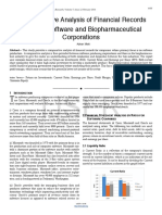 A Comparative Analysis of Financial Records Between Software and Biopharmaceutical Corporations