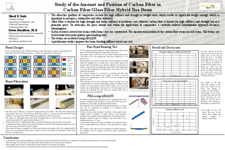 SAMPE Tech 2013 Poster PDF Beam (Structure) Composite Material