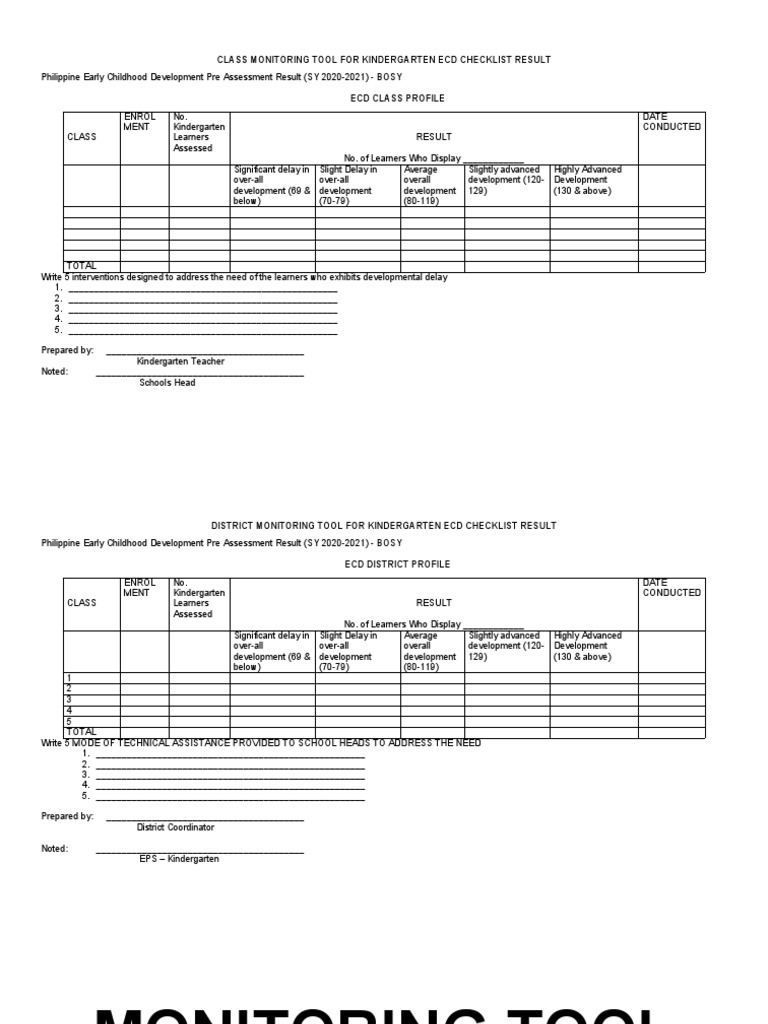 Kindergarten ECD Assessment Results | PDF | Teaching | Human Development