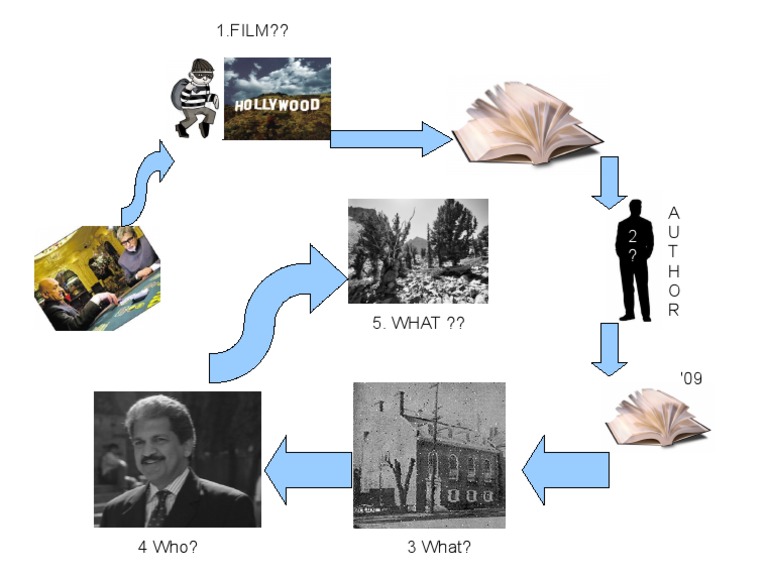 1 Film?? | PDF