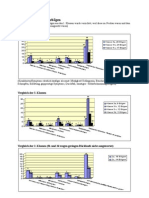 Grafik-Auswertung-der-Klassen