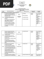 COURSE - SYLLABUS-COMMUNITY ENGAGEMENT, SOLIDARITY, and CITIZENSHIP - 12 - S.Y.2020 - 2021