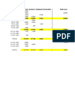 Biwheels Excel Sheet