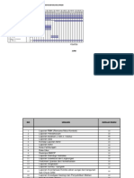 JADWAL PERALATAN