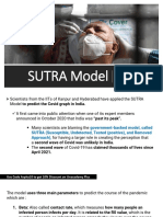 SUTRA Model: Arpita Sharma Classes