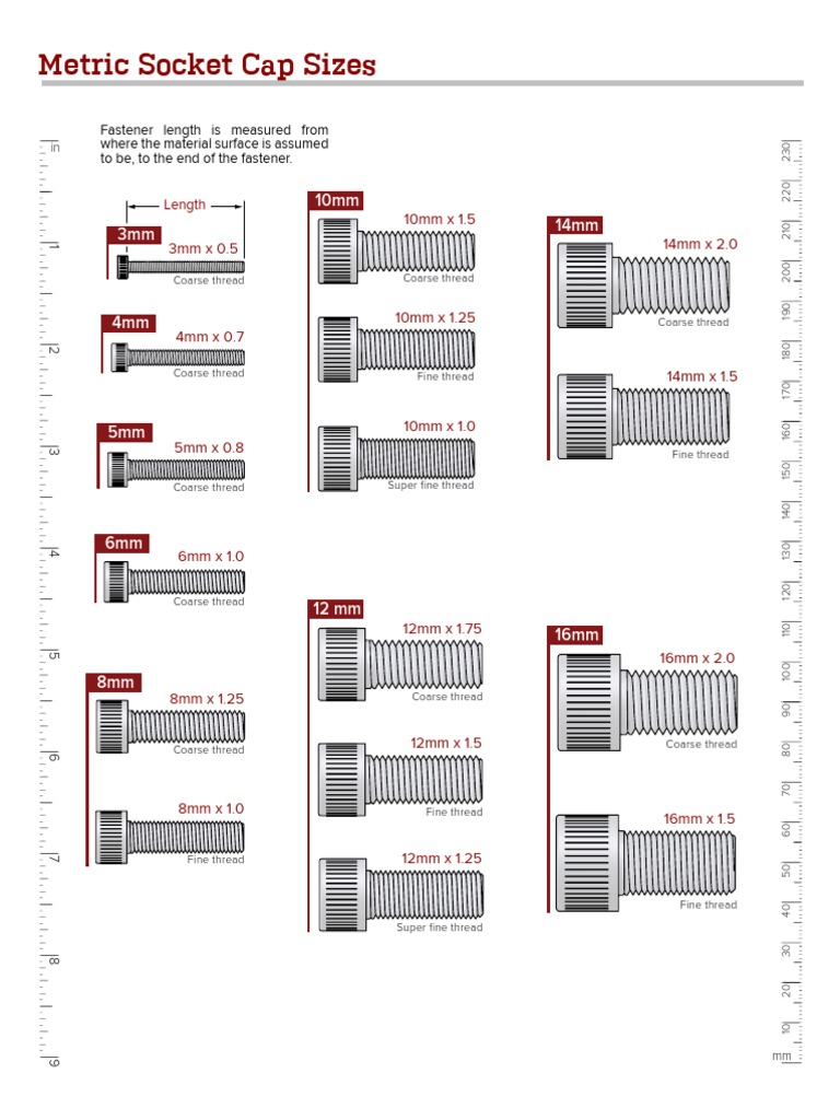 Metric Socket Cap Sizes | PDF | Machines | Cutting Tools
