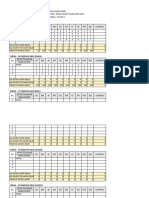 Borang Kehadiran Murid PDPR 2021 15 Feb To 19 Feb